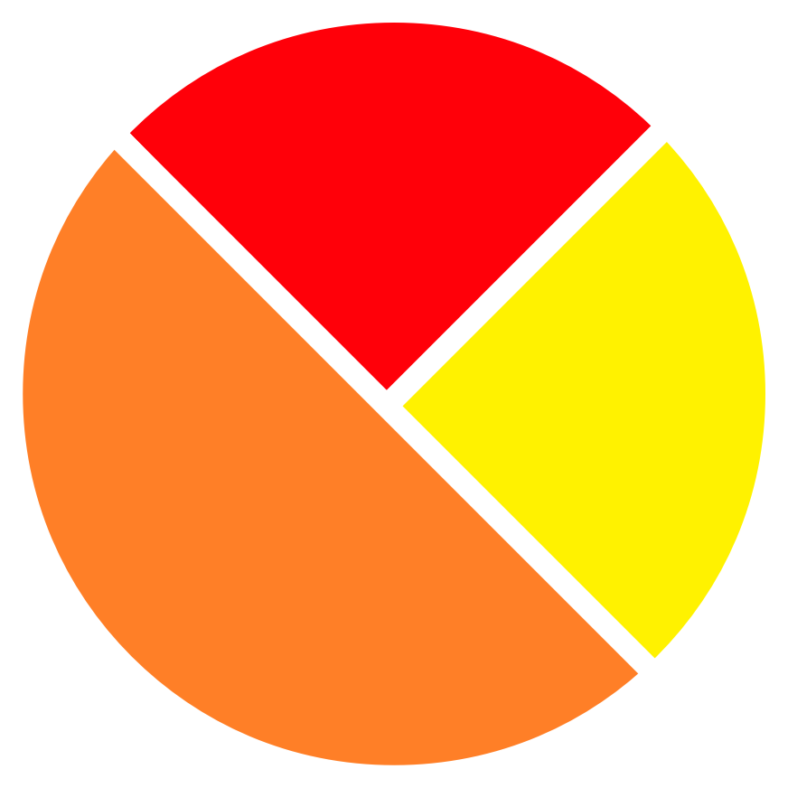 CMS 几何标志